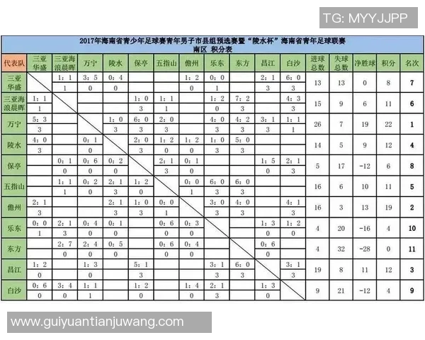 巴拿马足球战绩回顾与1990年世界杯表现分析