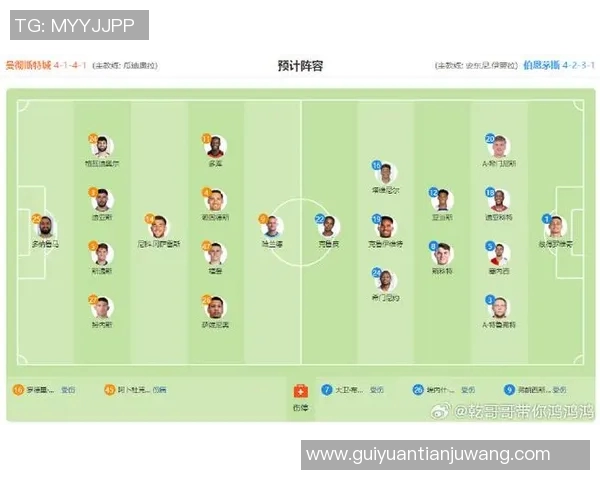 曼城与罗马首发阵容分析及比赛前瞻精彩解读 曼城与罗马首发阵容分析及比赛前瞻精彩解读